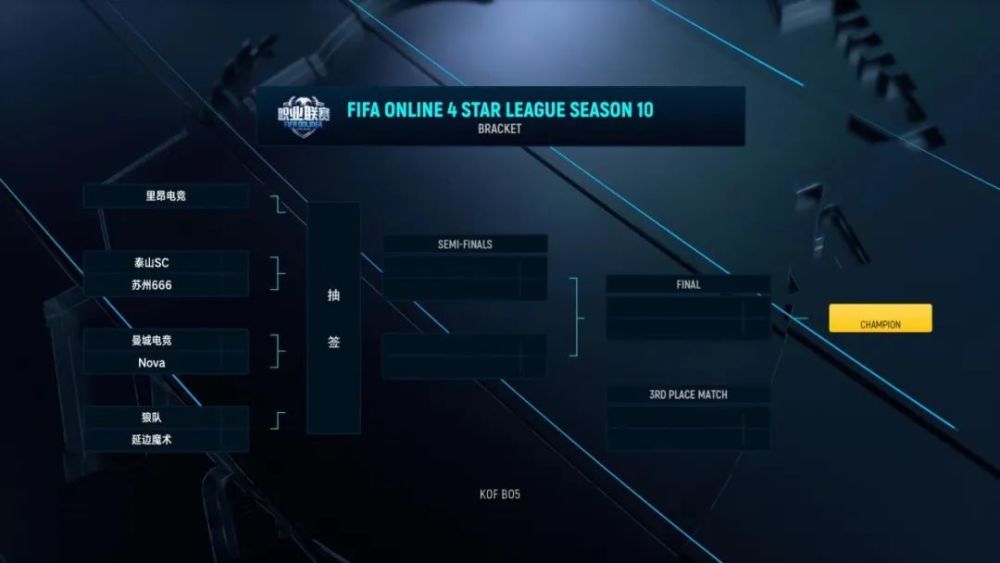  季后赛门票争夺战，生死较量一触即发