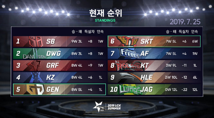  逆风翻盘彰显电竞永不言弃精神